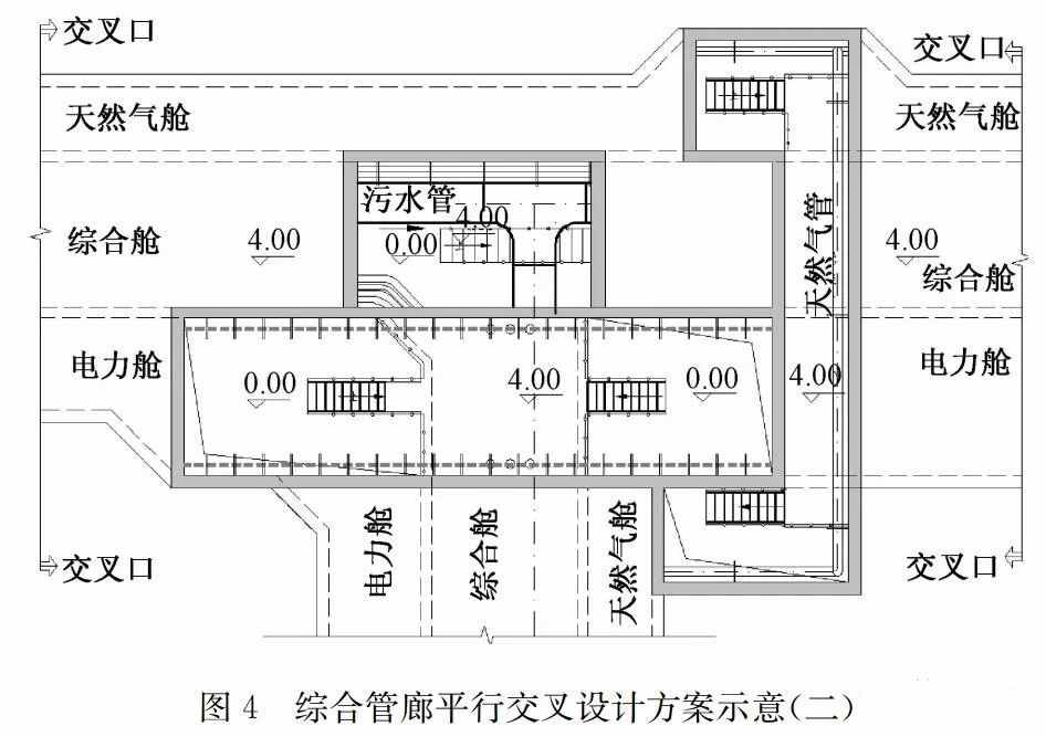 污水管道入廊設(shè)計及運(yùn)維對策探討